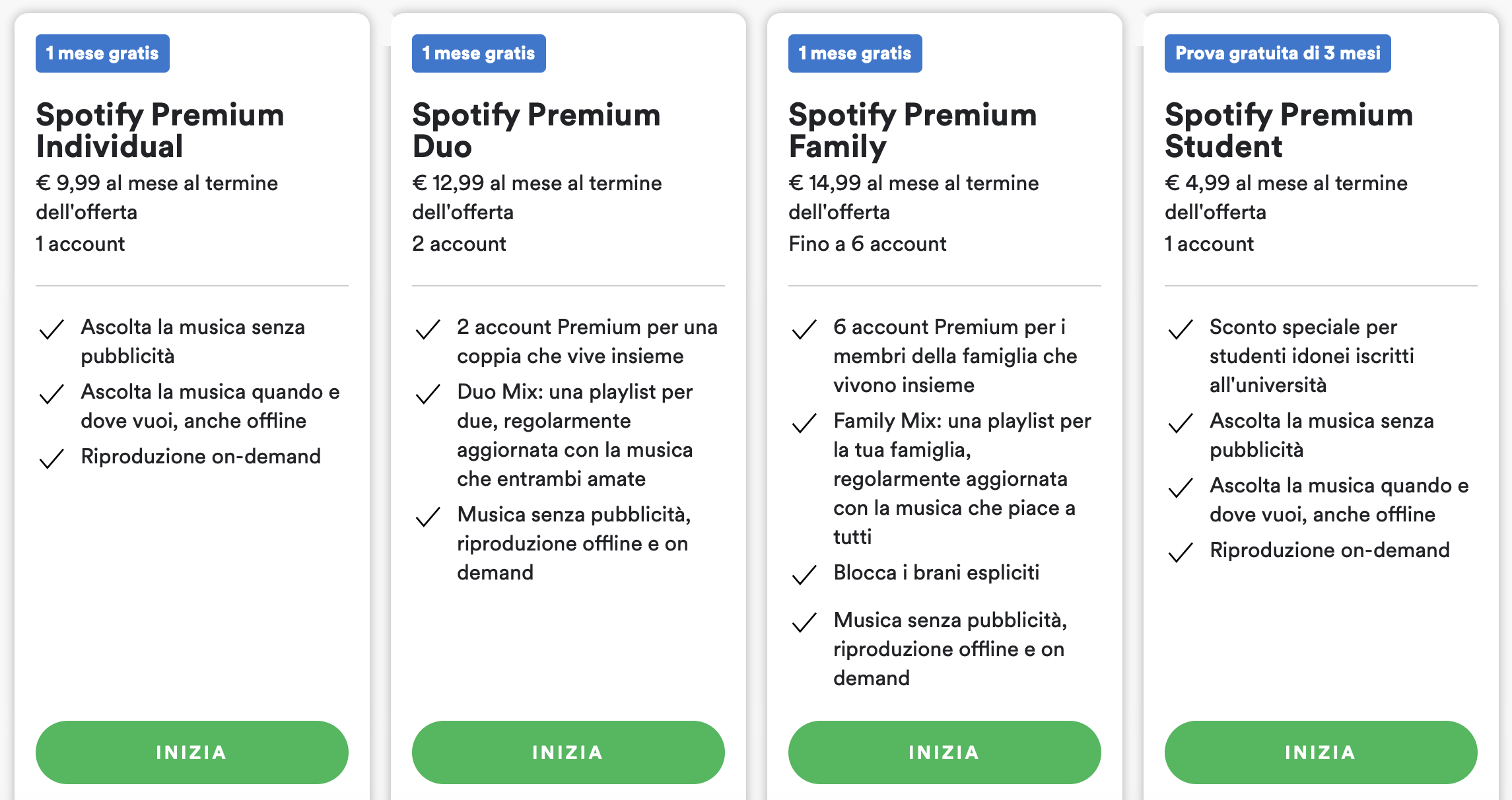 spotify premium: piani di abbonamento