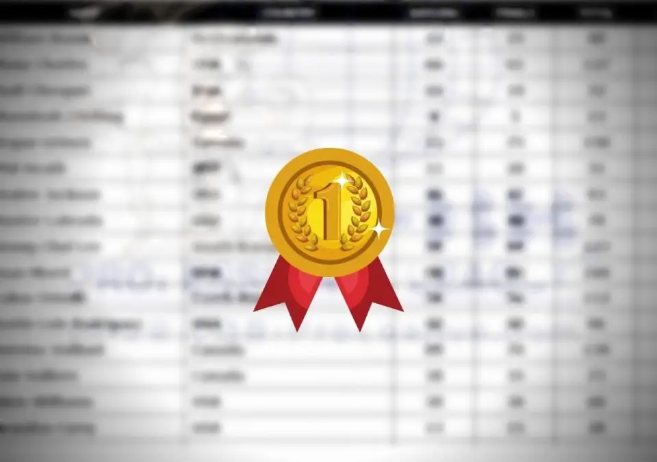 classifica ufficiale mr olympia 2021