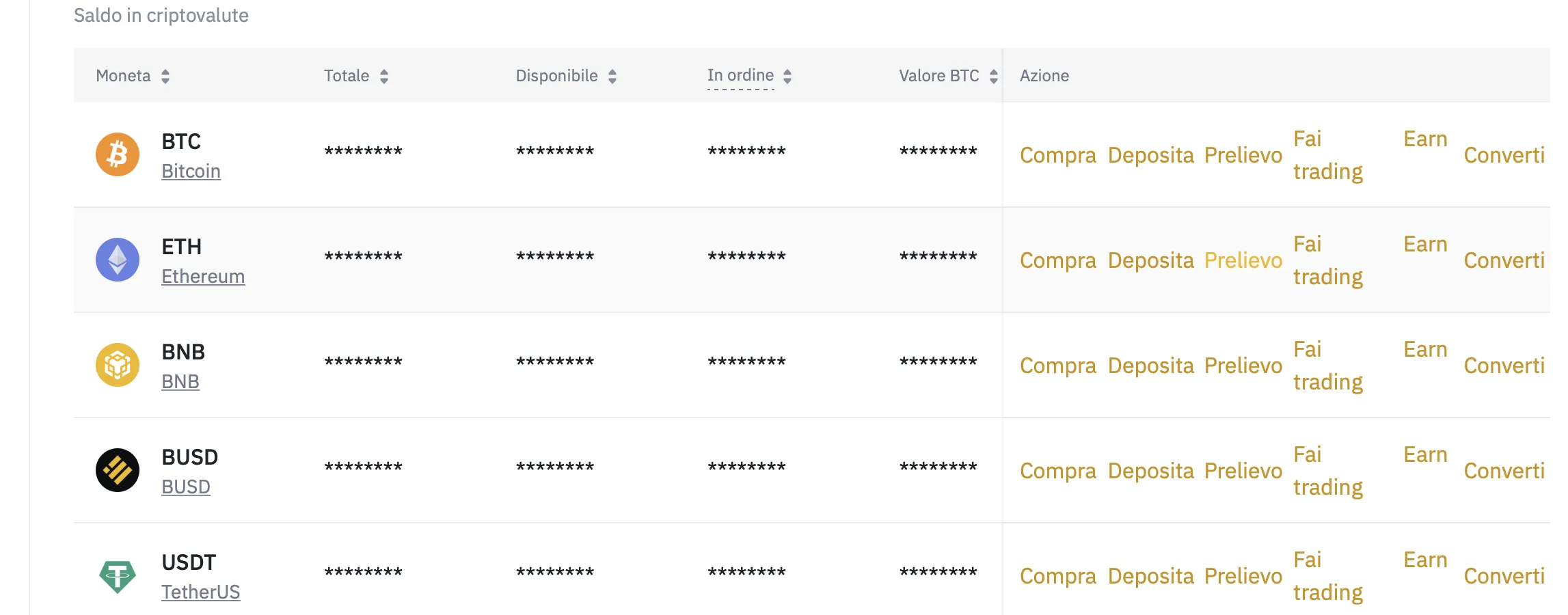 da binance a metamask