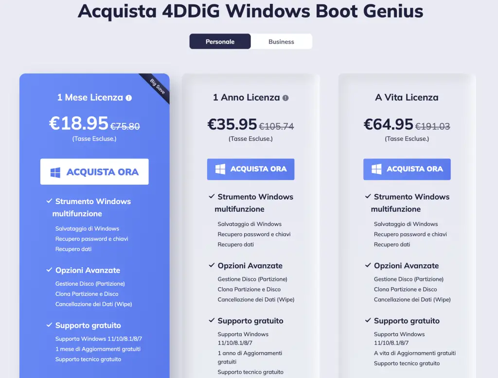 4DDiG Windows Boot Genius prezzi