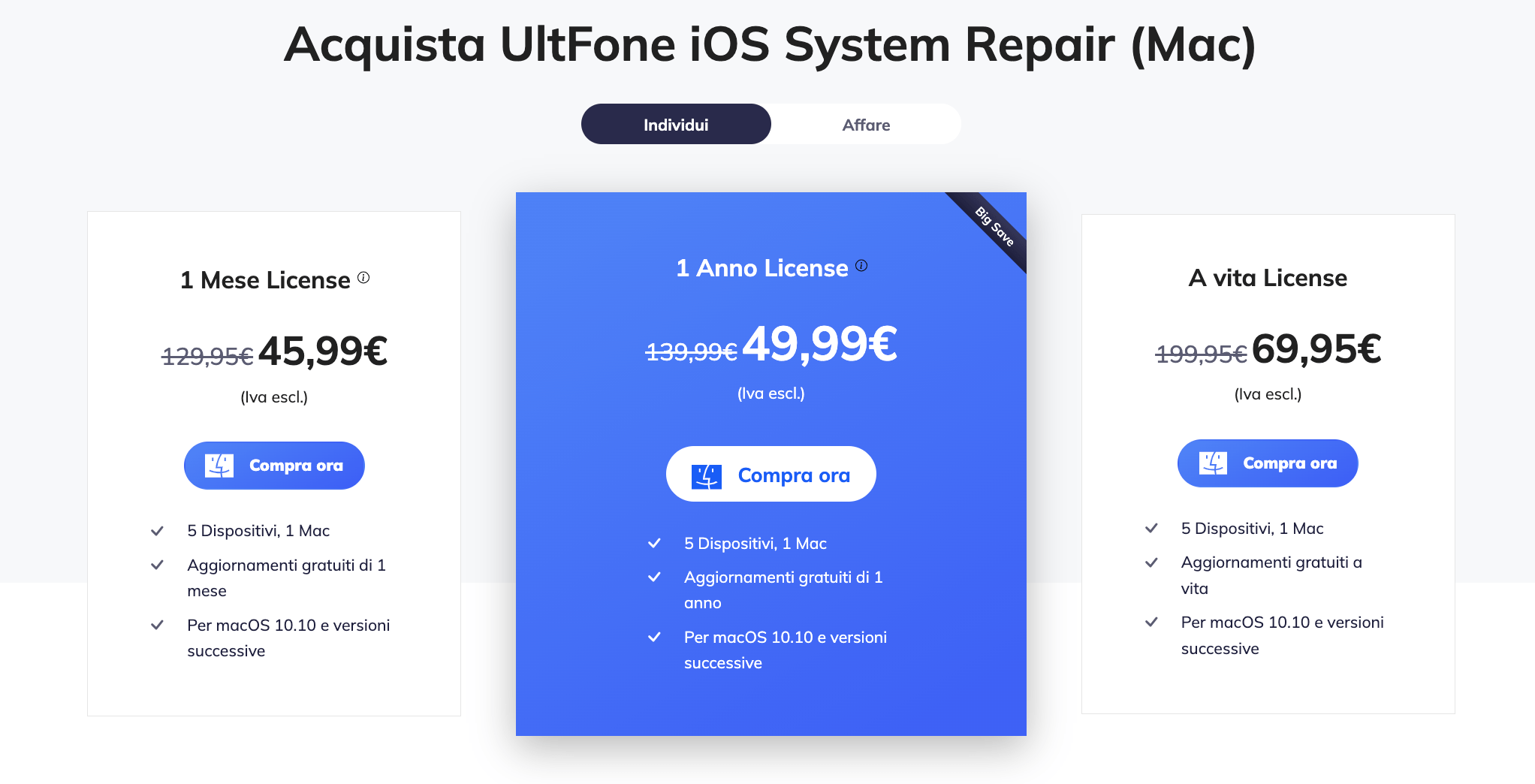 UltFone iOS System Repair prezzo