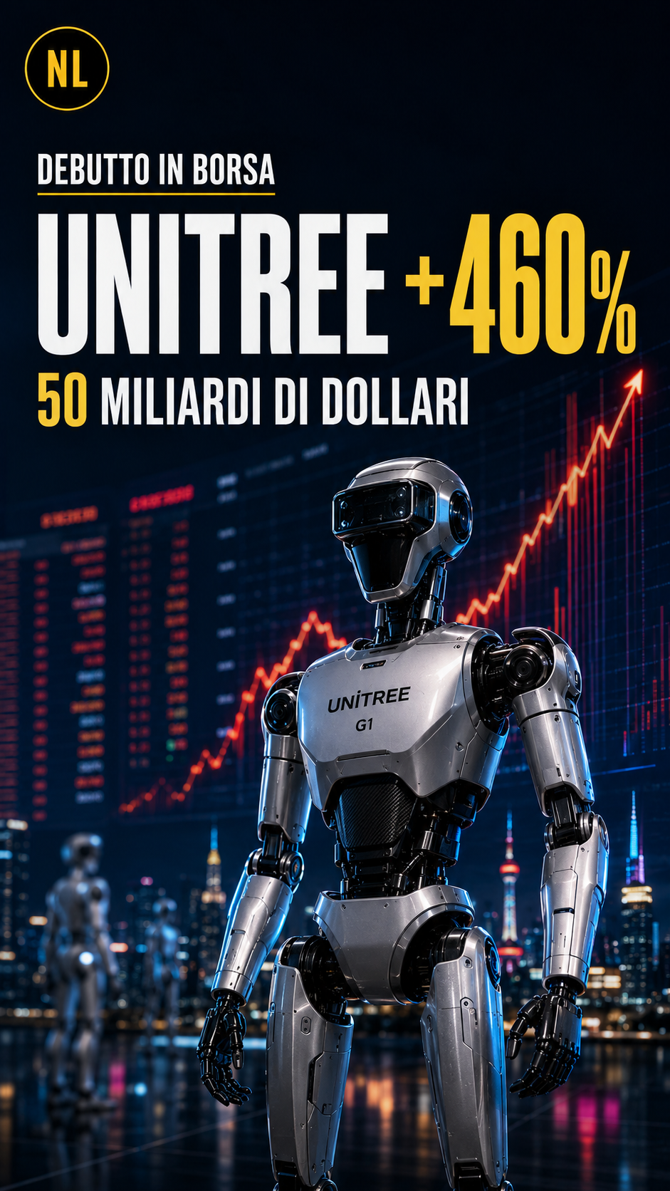 unitree debutto in borsa